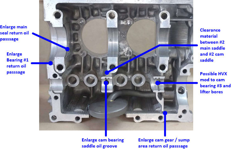 Various internal case mods to VW Type 1 Engine