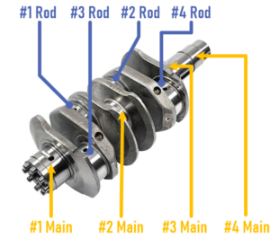 VW Type 1 Crankshaft Diagram