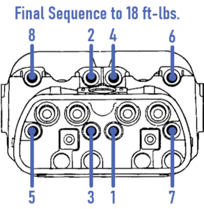 VW Type 1 Cylinder Head Final Torque Sequence